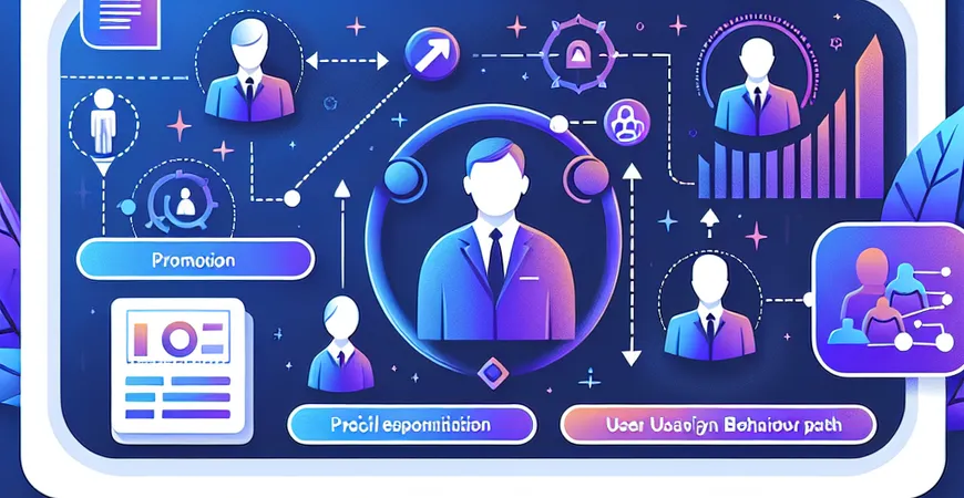 人力资源管理平台推广如何精准发力？分析 “用户使用行为路径”